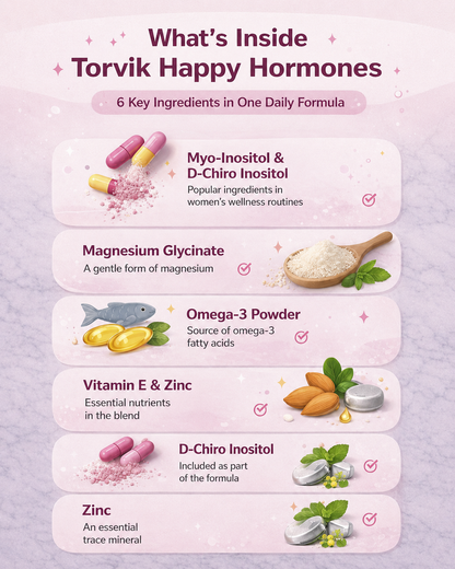 Torvik Happy Hormones Women’s Daily Multivitamin